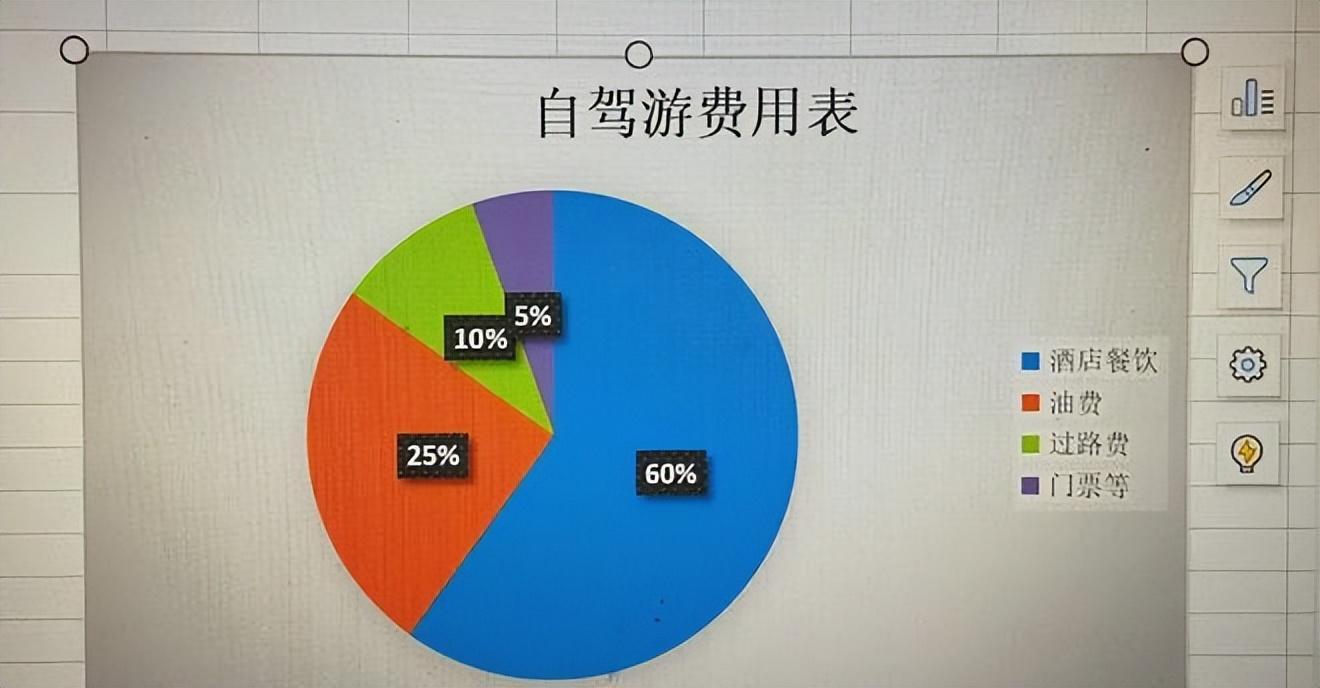 «——【·岌岌可危的信任感·】——»