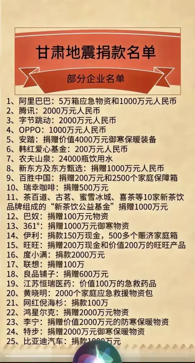 甘肃地震，华为博纳缺捐事件后续：吃着爱国的红利不捐？真相大白(图11)