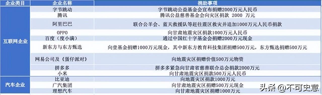 如果房子被地震“摧毁”了，欠的房贷还要还吗？答案可能让人意外(图19)