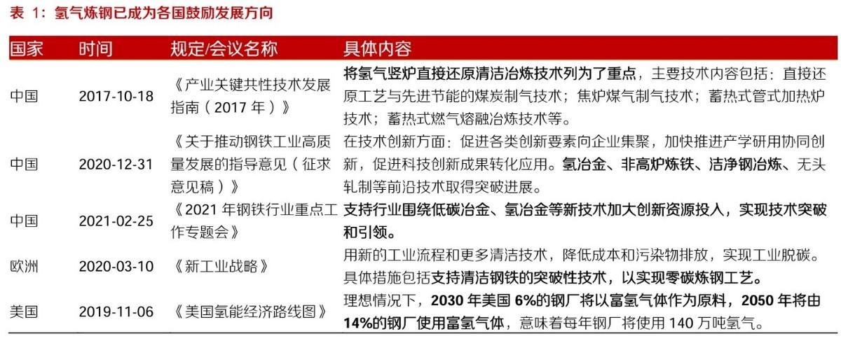 日本钢产量不到我国1%，为啥在钢铁领域敢称领先？这点太重要！(图27)