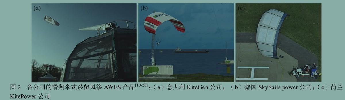 中国首次实现“空中发电”，发电量远超地面发电！会撞上飞机吗？(图11)