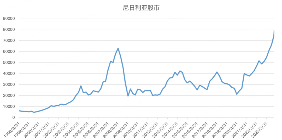 2700点保卫战打响，A股的底部在哪？(图11)