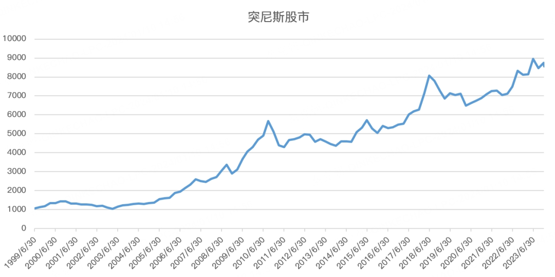 2700点保卫战打响，A股的底部在哪？(图10)