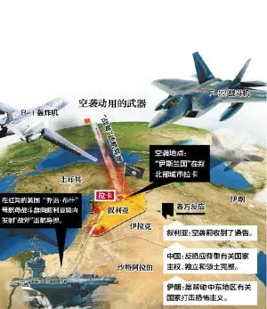 美国为何空袭叙利亚和伊拉克？，到底是出于什么原因呢？(图1)