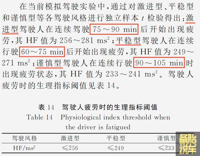 跑高速为啥有人开700km都不累，有人开200km就要休息(图3)