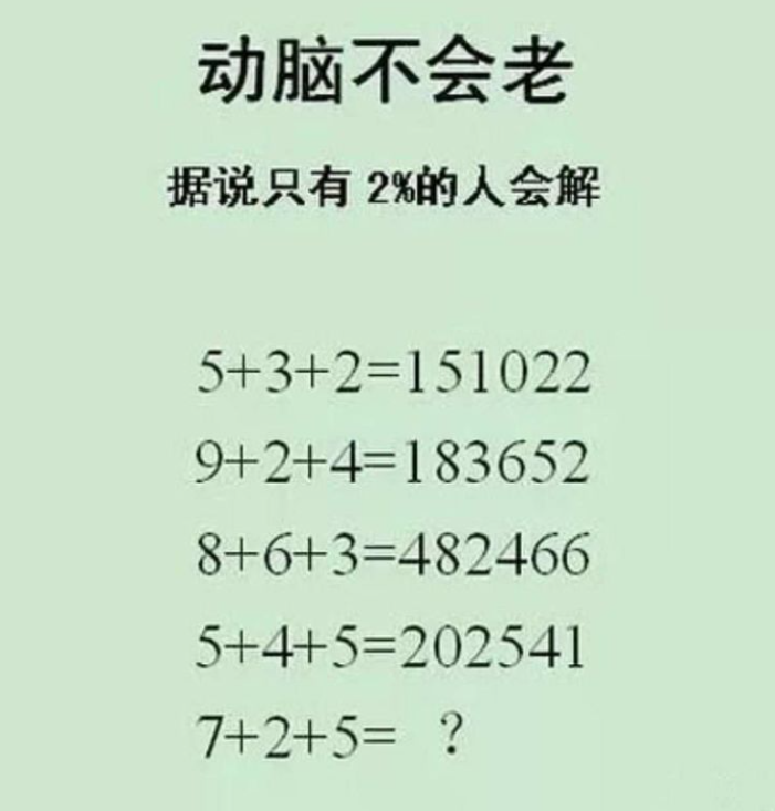 男厕是：向前一小步文明一大步，女厕所呢？被神评笑晕在厕所(图44)