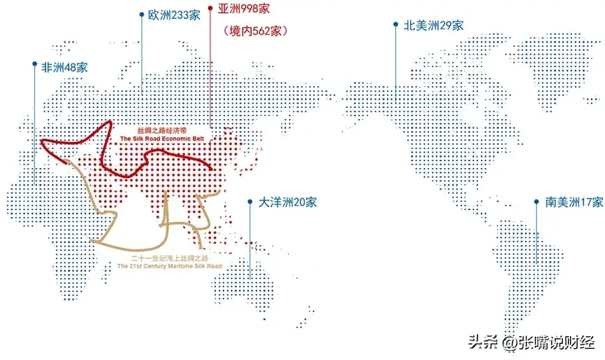 全球货币支付排名:美元跌至46.64％，欧元涨到23.02％，人民币呢(图7)