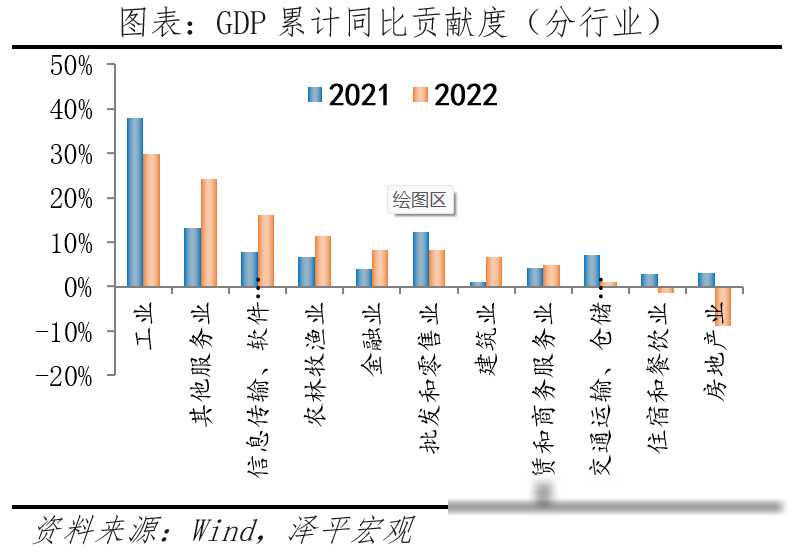 中国民营企业百强榜2024：大洗牌(图7)