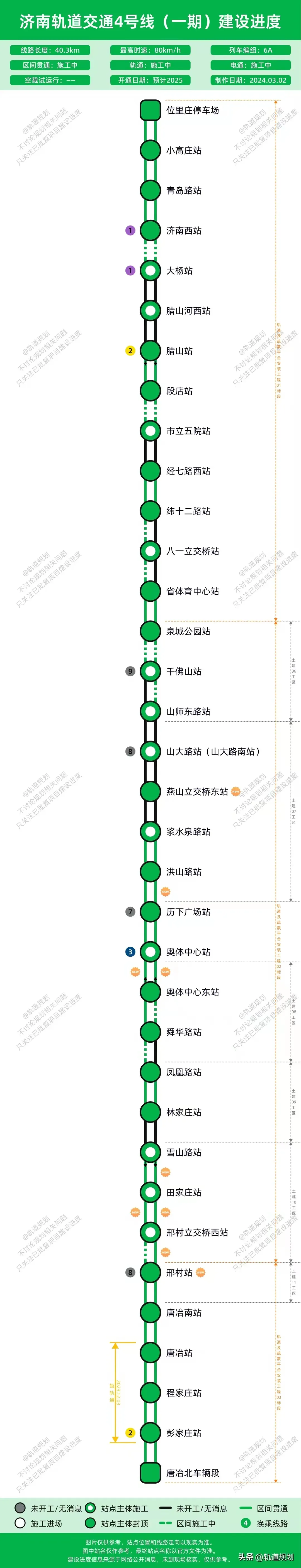 万众期待的济南地铁4号线要来了！(图1)