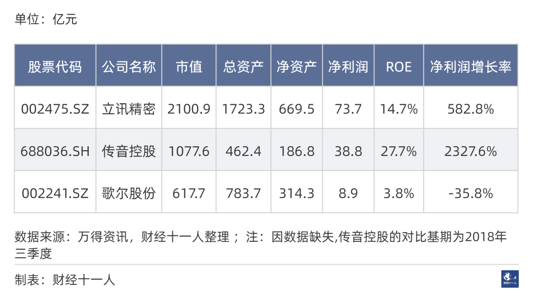 2024年，前景最被看好的十大行业(图4)