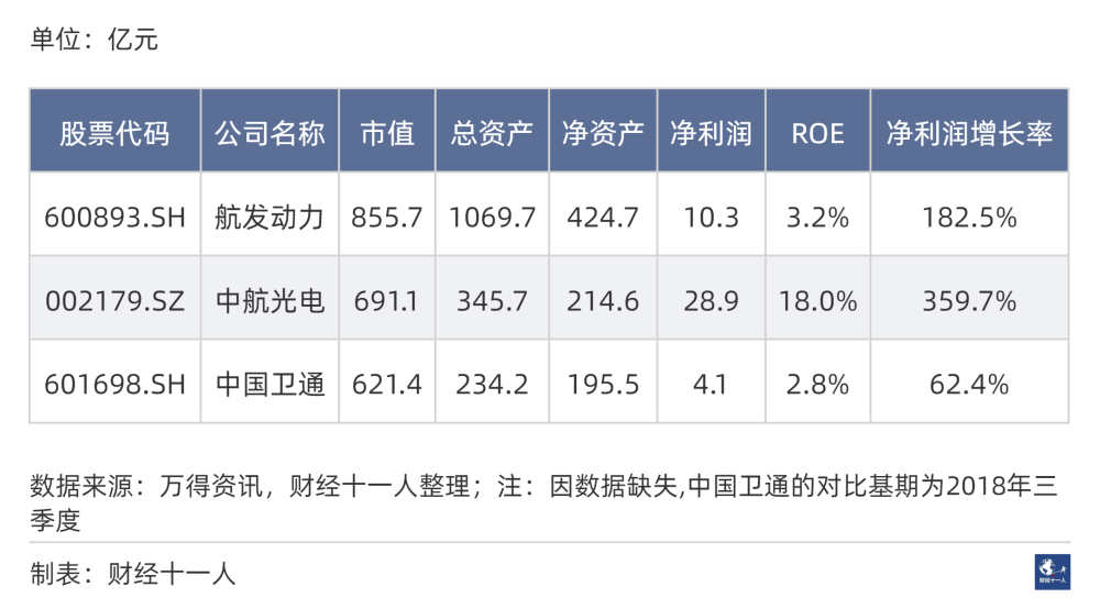 2024年，前景最被看好的十大行业(图16)