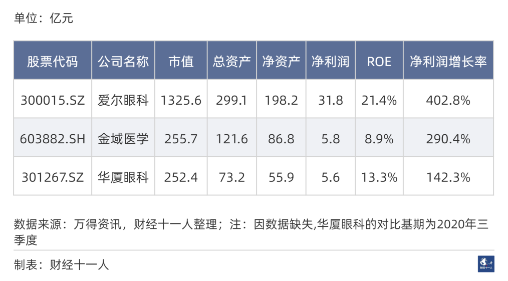 2024年，前景最被看好的十大行业(图20)