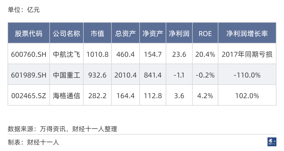 2024年，前景最被看好的十大行业(图24)