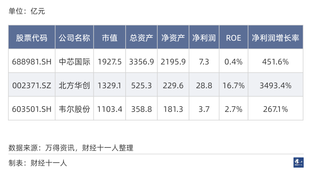 2024年，前景最被看好的十大行业(图28)