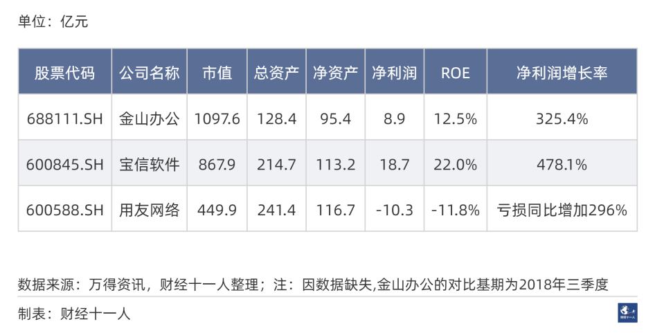 2024年，前景最被看好的十大行业(图40)