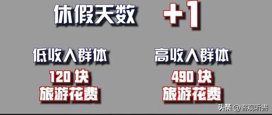 破防了！清明放假休3天调1天，周末也算？网友：合着一天也没放(图11)