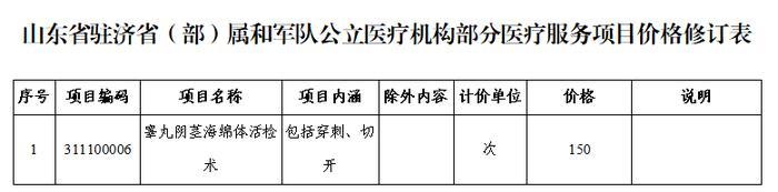 4月1日起，山东11个辅助生殖类医疗服务项目新纳入医保(图6)