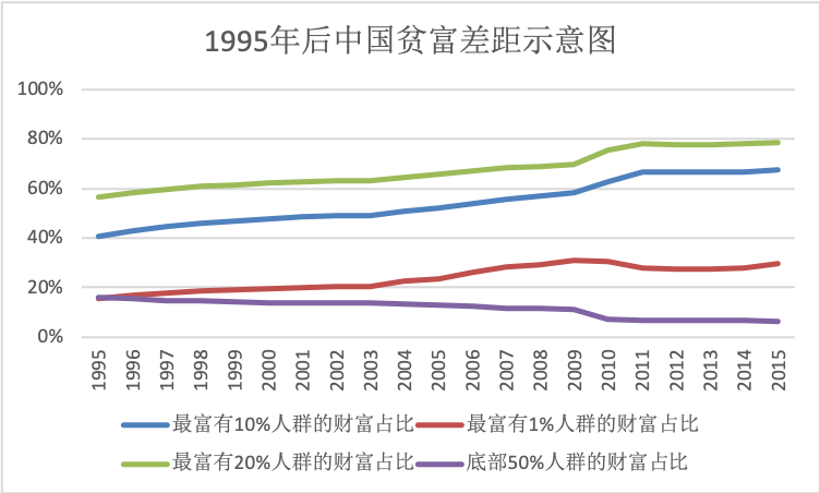 14亿人口带不动消费？为何现在的生意越来越难做？原因现实又扎心(图16)