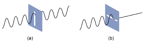 可以防眩光的太阳镜？(图3)